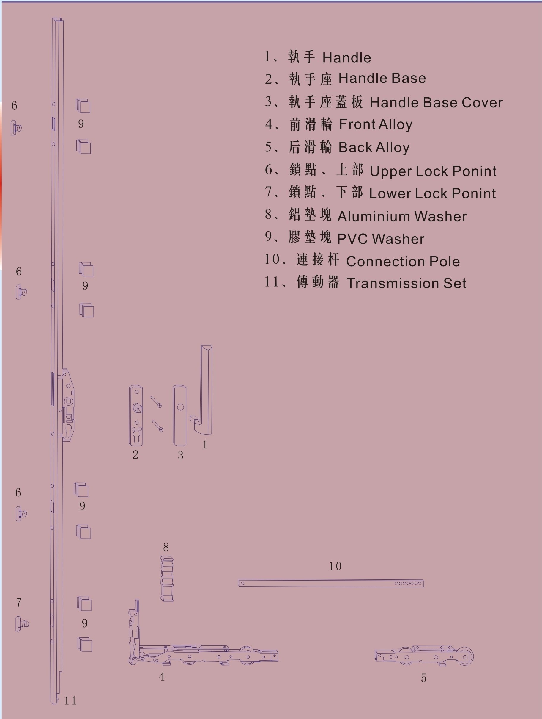 提升推拉五金系統