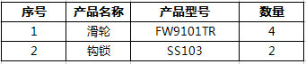 推拉門窗五金系統